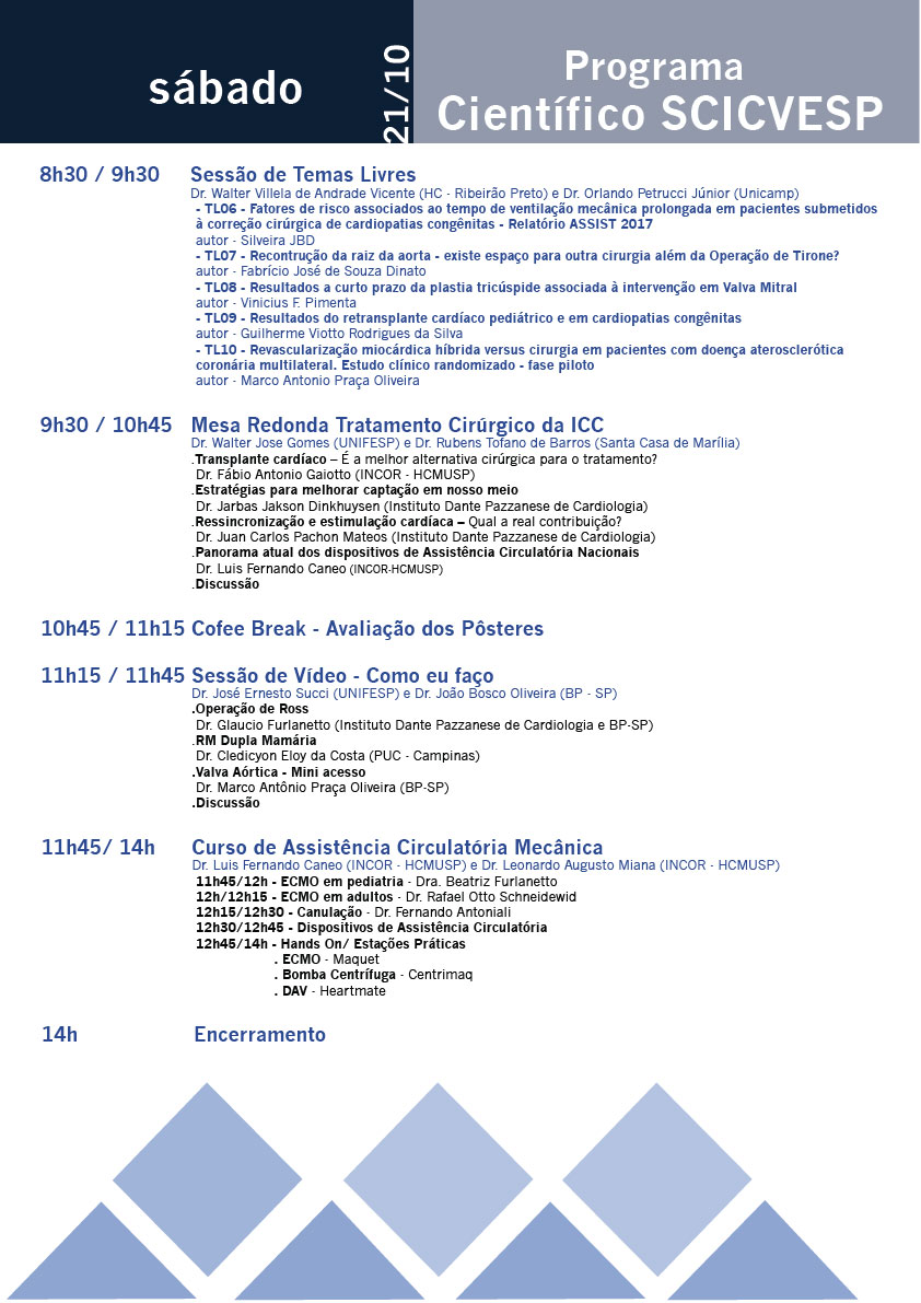 Programa-cientifico-SCICVESP-sabado-posteres